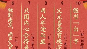 谜语大全及答案_谜语大全及答案100个脑筋急转弯