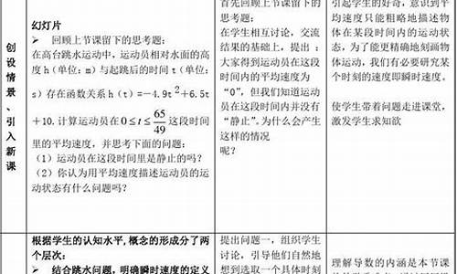 数学课后教学反思简短_数学课后教学反思简短总结