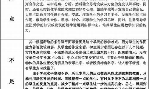 教学反思范文大全简短_道法课教学反思范文大全简短