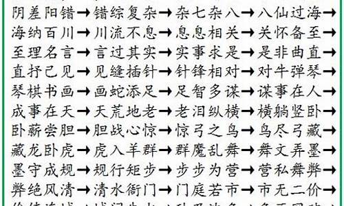 成语大全1000个_成语大全1000个免费