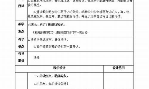 小学语文教学反思100篇