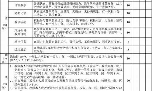 幼儿园教师年度考核个人工作总结_幼儿园教师年度考核个人工作总结简短