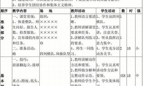 小学体育教案30篇